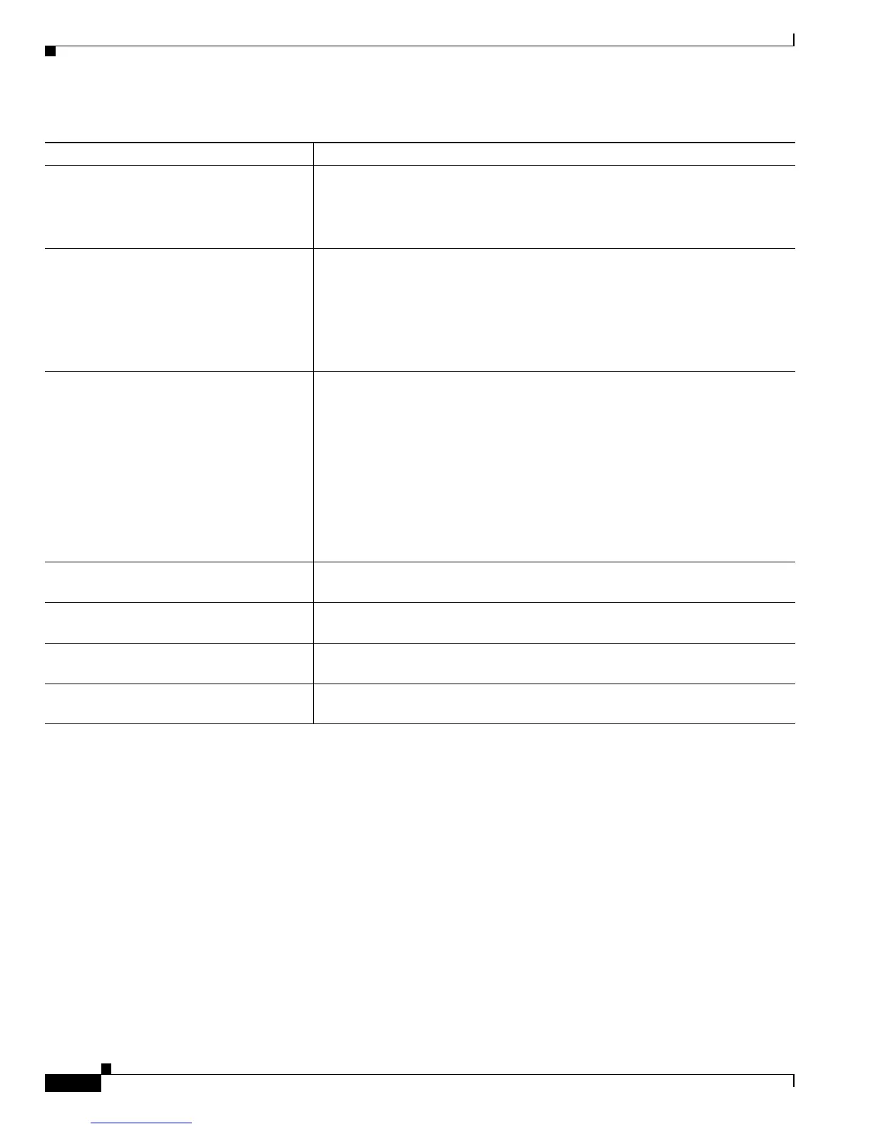 Page #256 background image