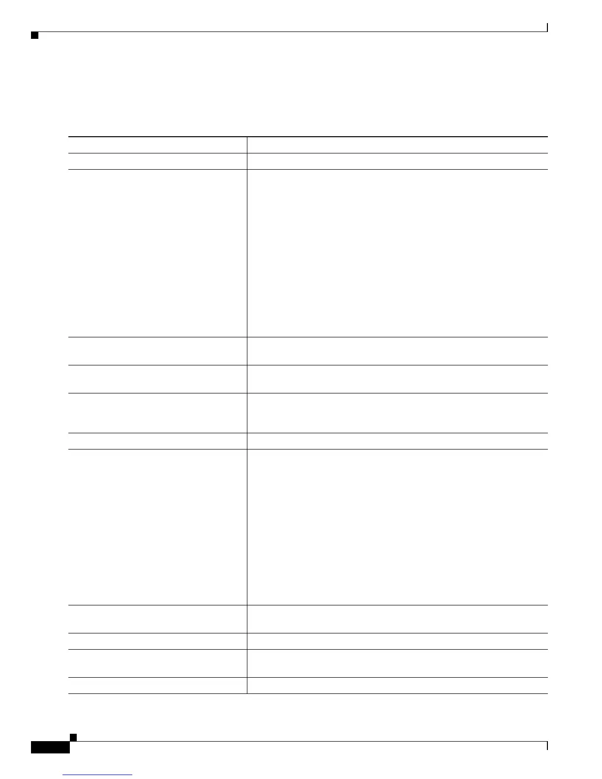Page #262 background image