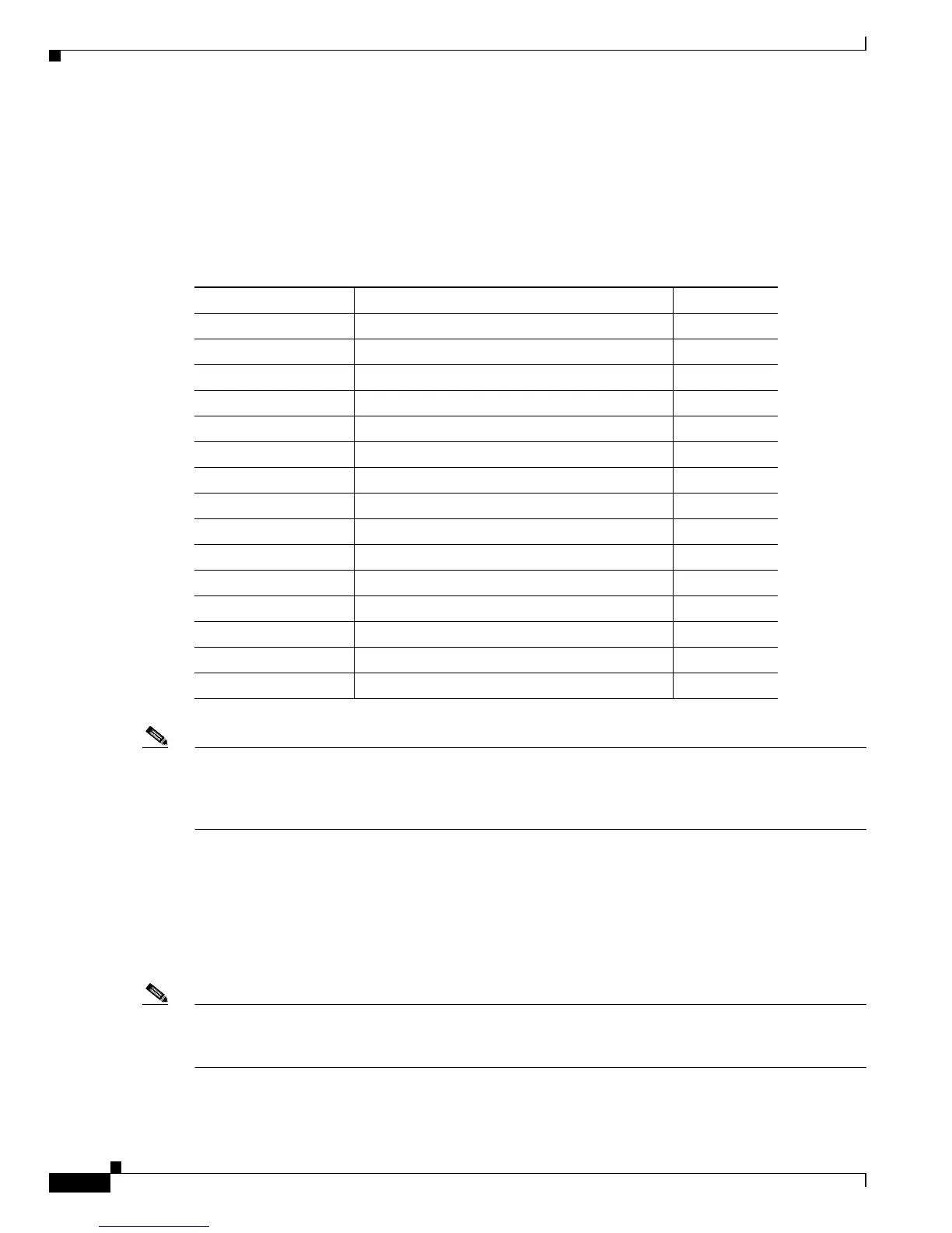 Page #456 background image