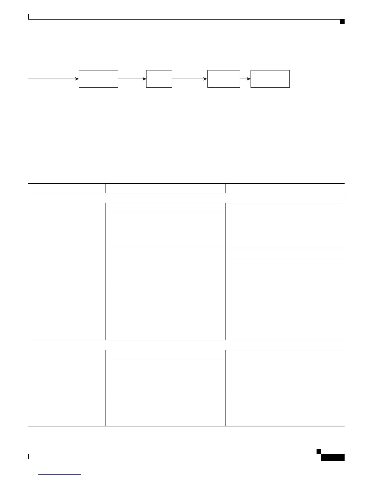 Page #509 background image