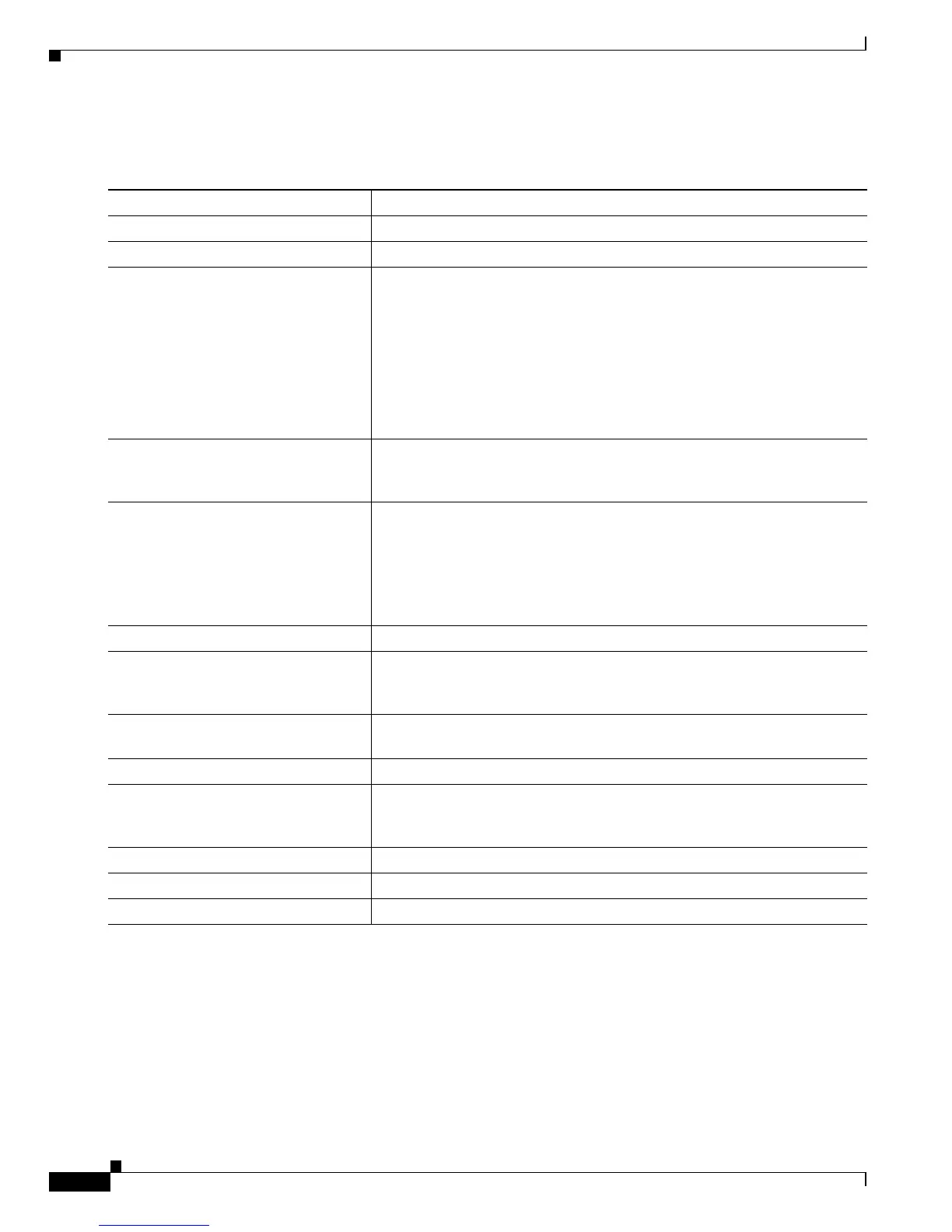 Page #630 background image