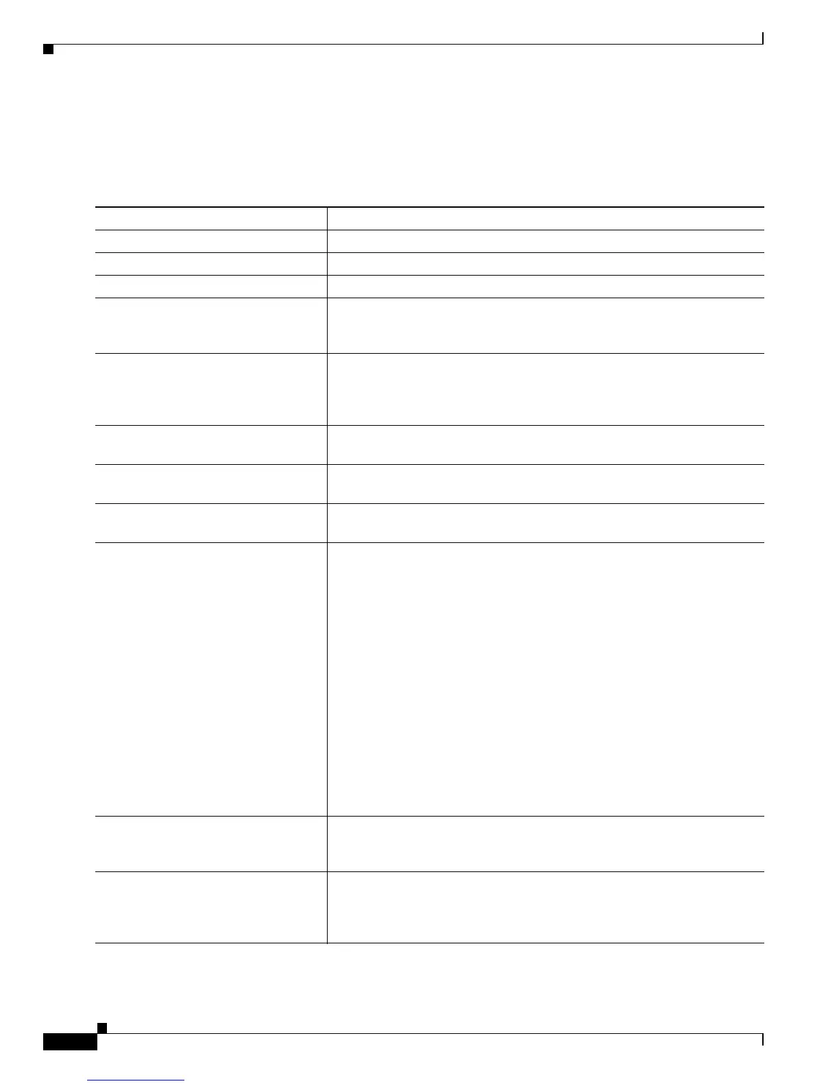 Page #632 background image