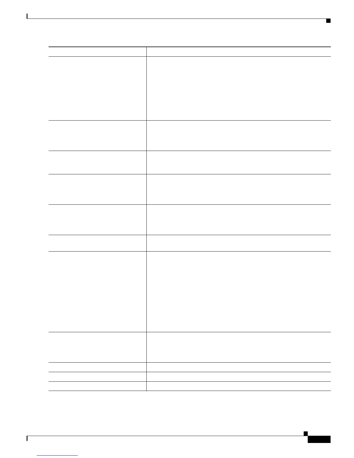 Page #635 background image