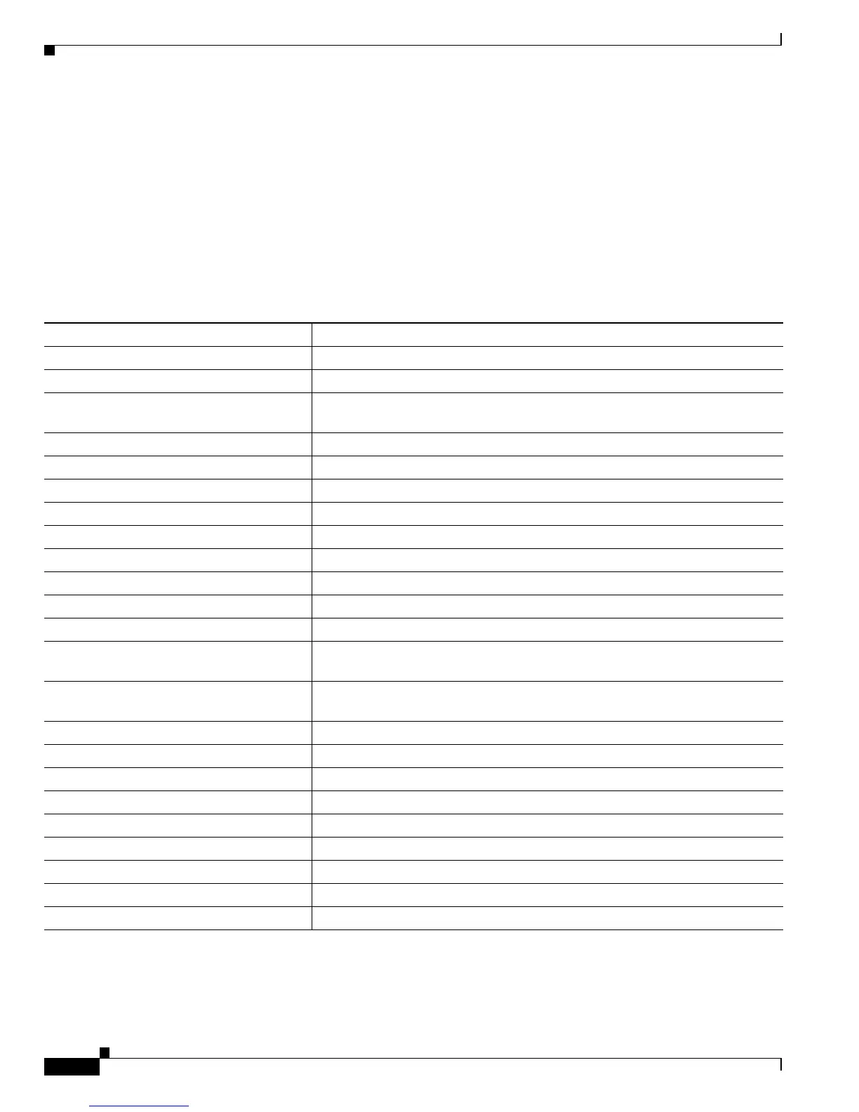Page #636 background image