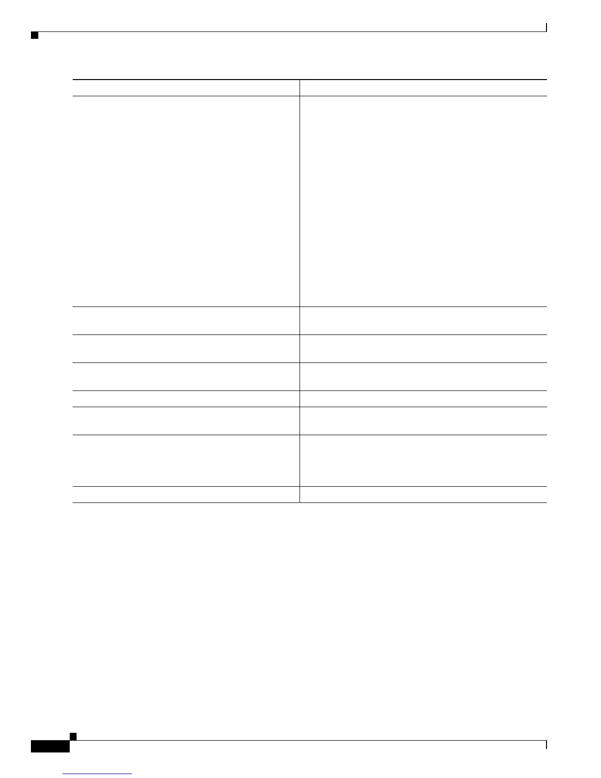 Page #708 background image
