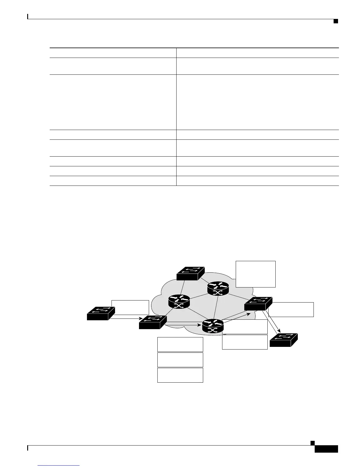 Page #795 background image