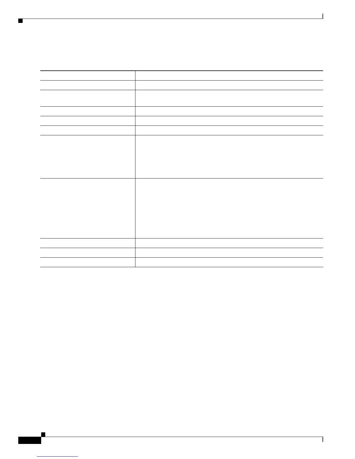 Page #812 background image