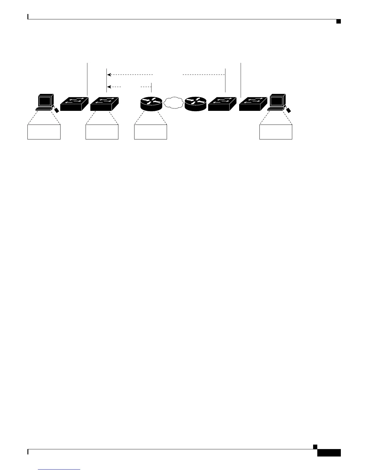 Page #817 background image
