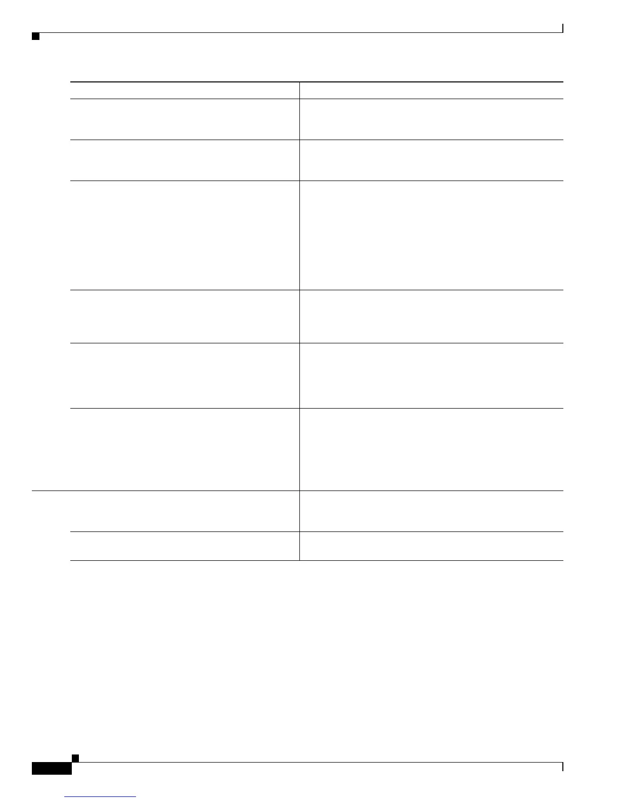 Page #838 background image