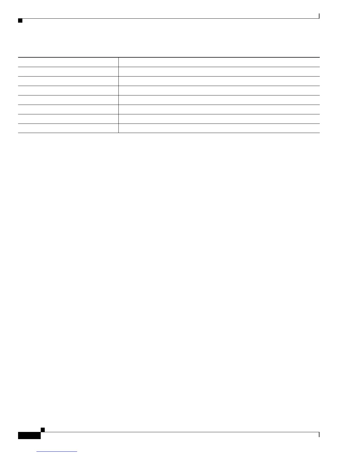 Page #128 background image