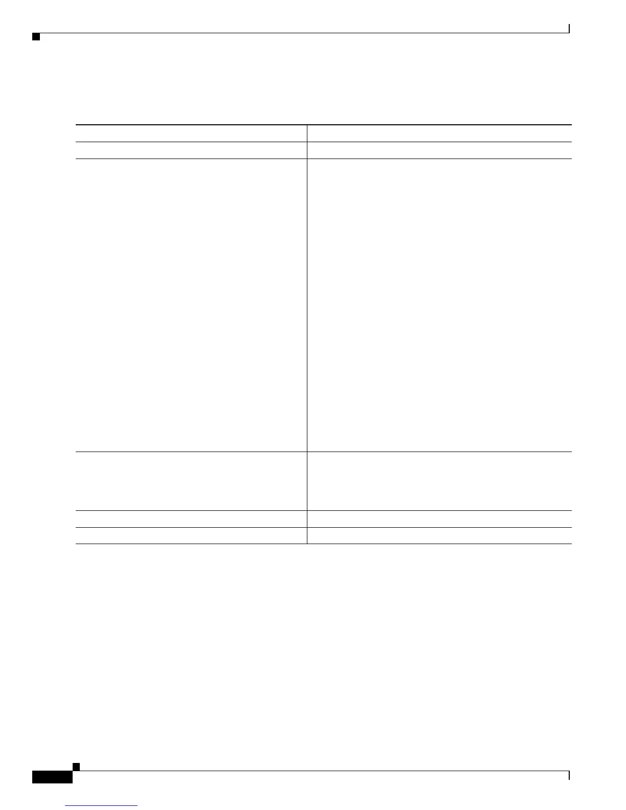 Page #148 background image