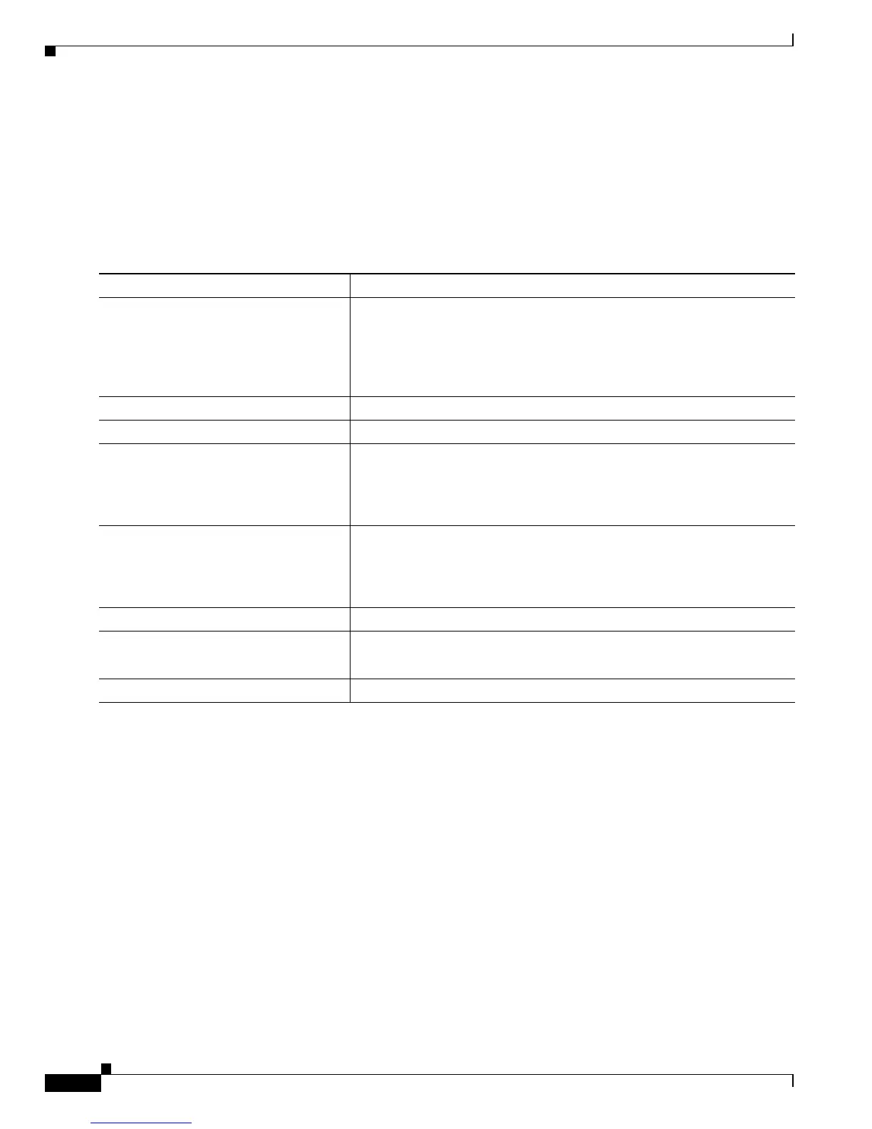 Page #150 background image