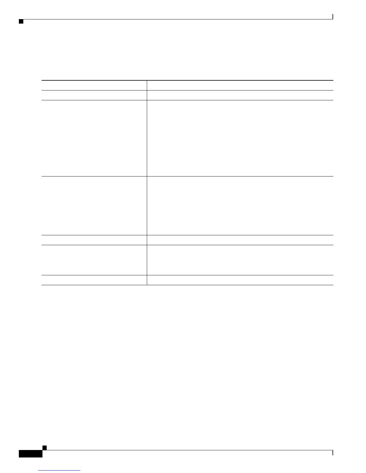 Page #152 background image