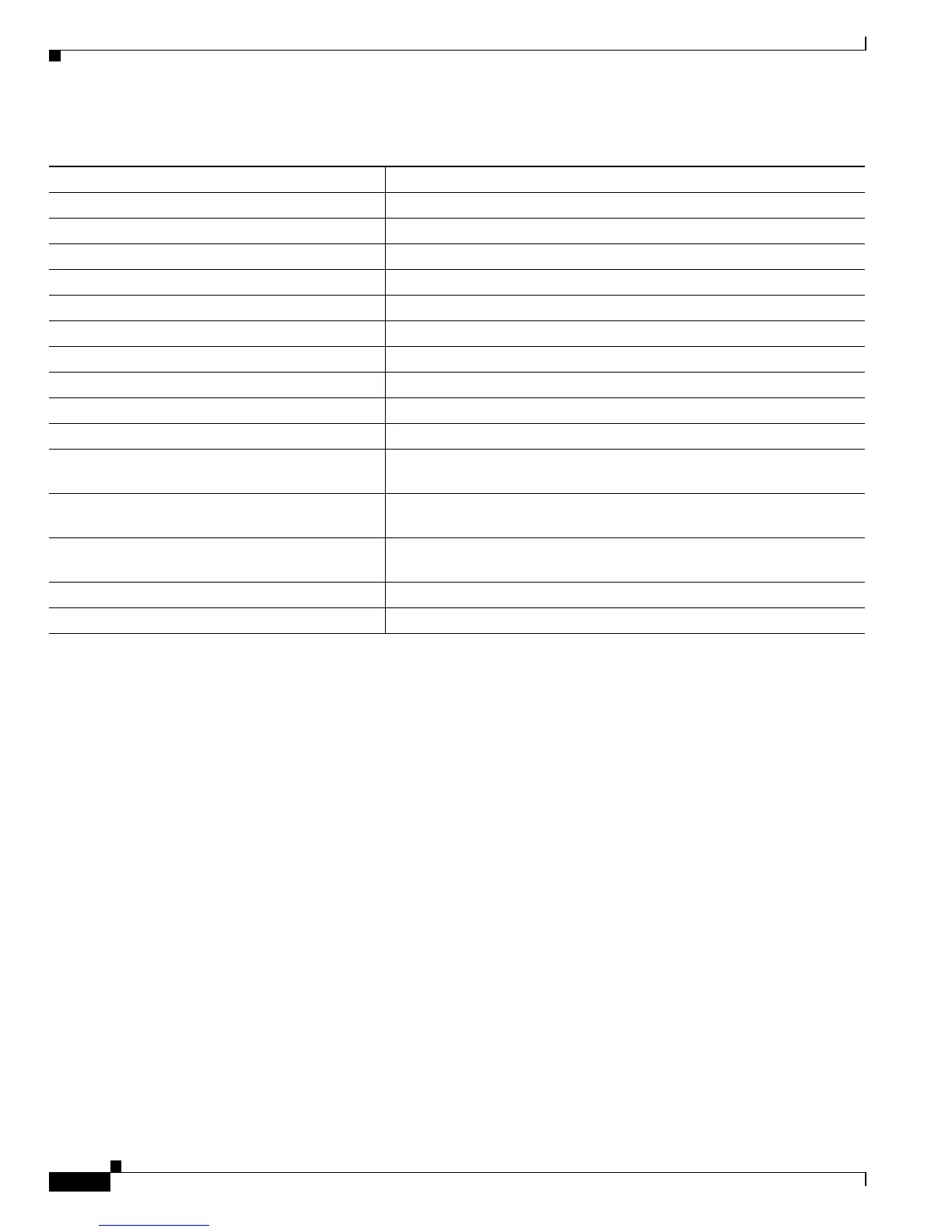 Page #198 background image
