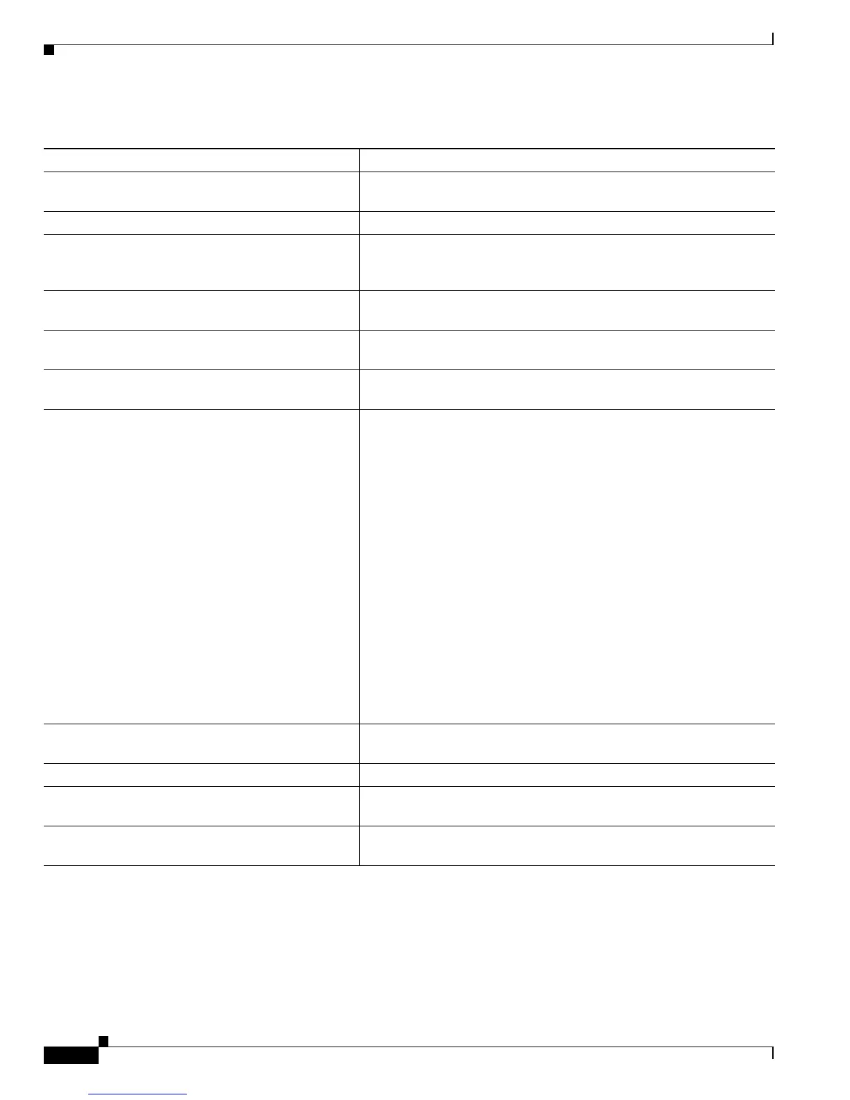 Page #206 background image