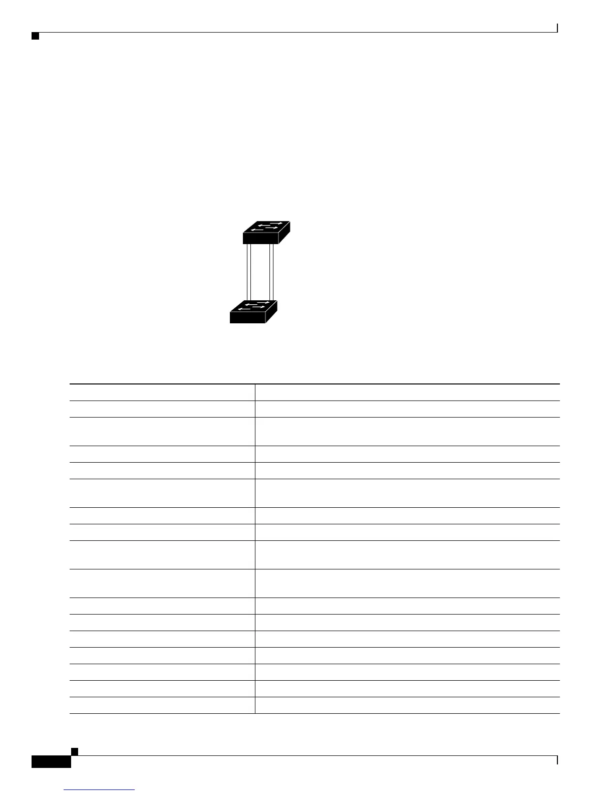 Page #224 background image