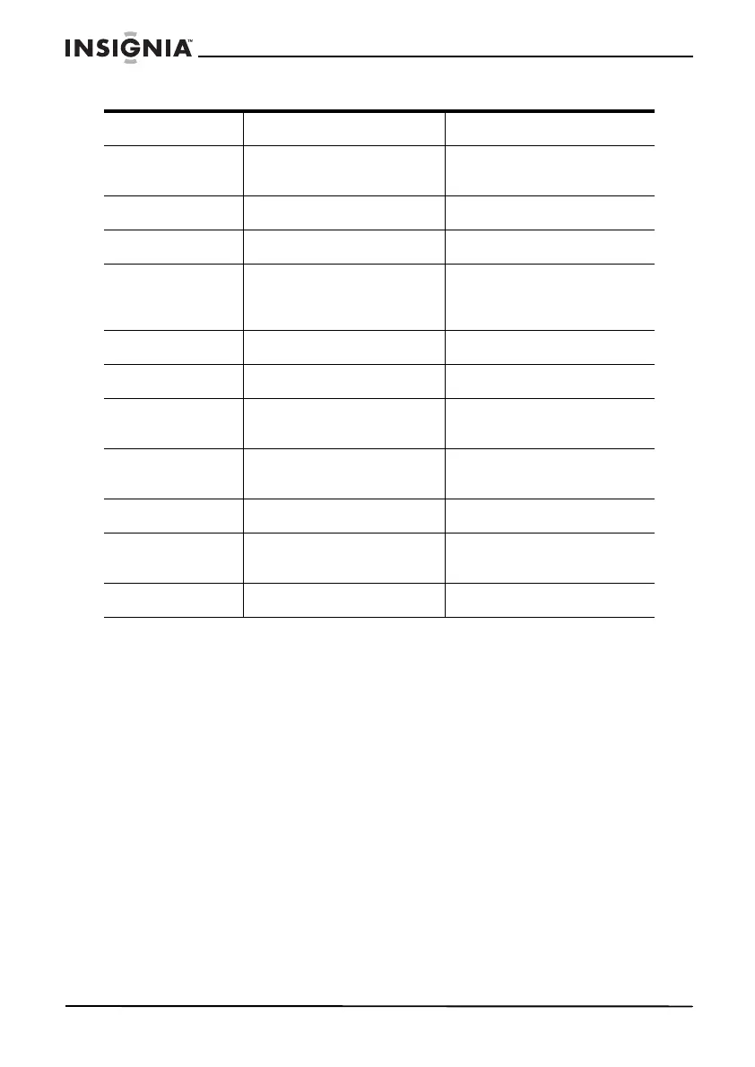 Page #32 background image