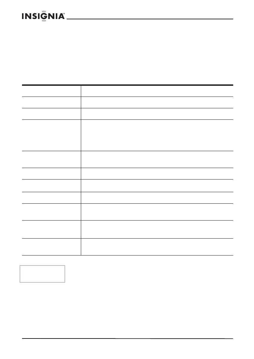 Page #48 background image