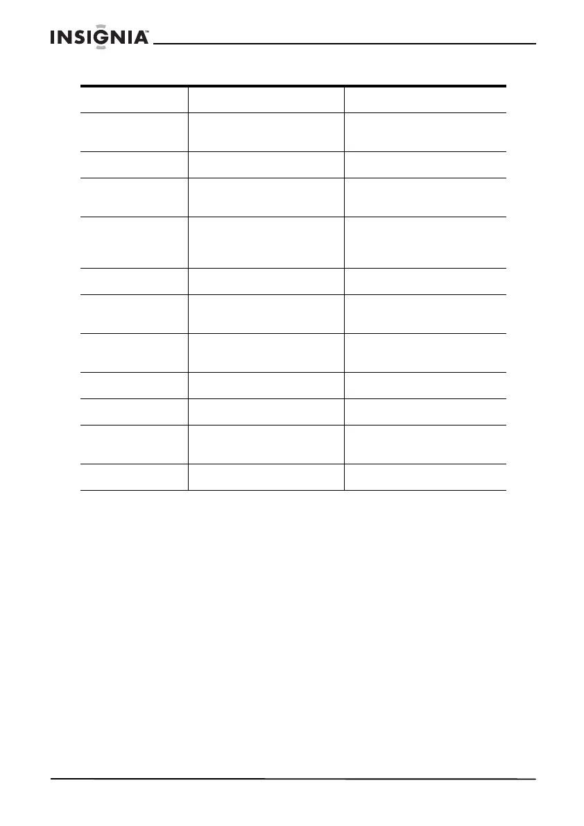 Page #58 background image