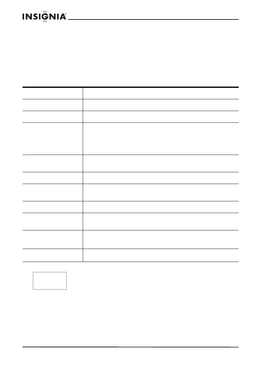 Page #74 background image
