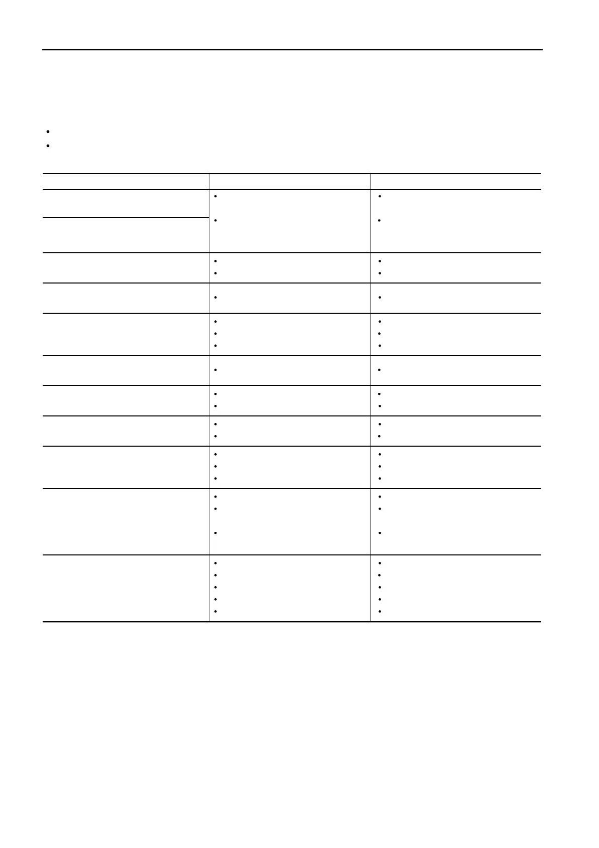 Page #233 background image
