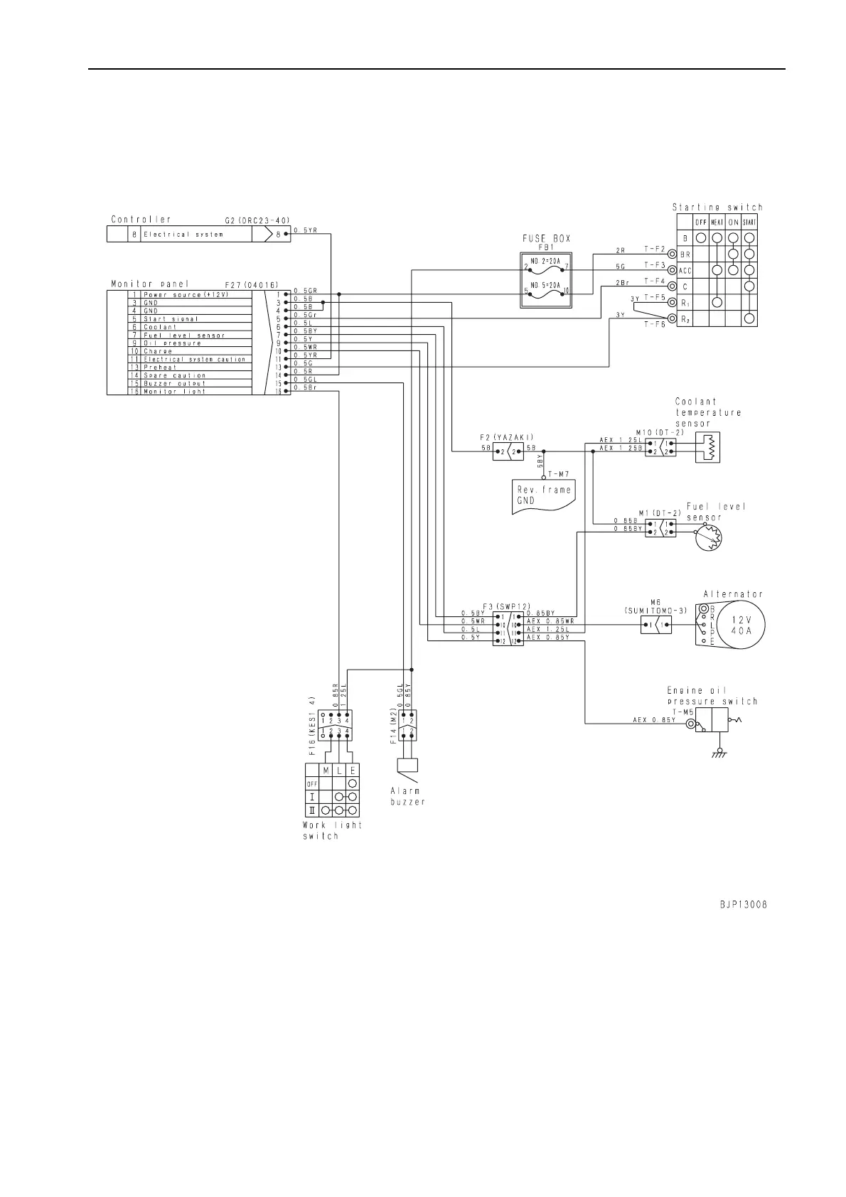 Page #438 background image