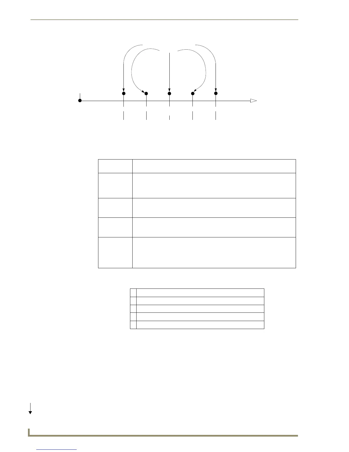 Page #88 background image