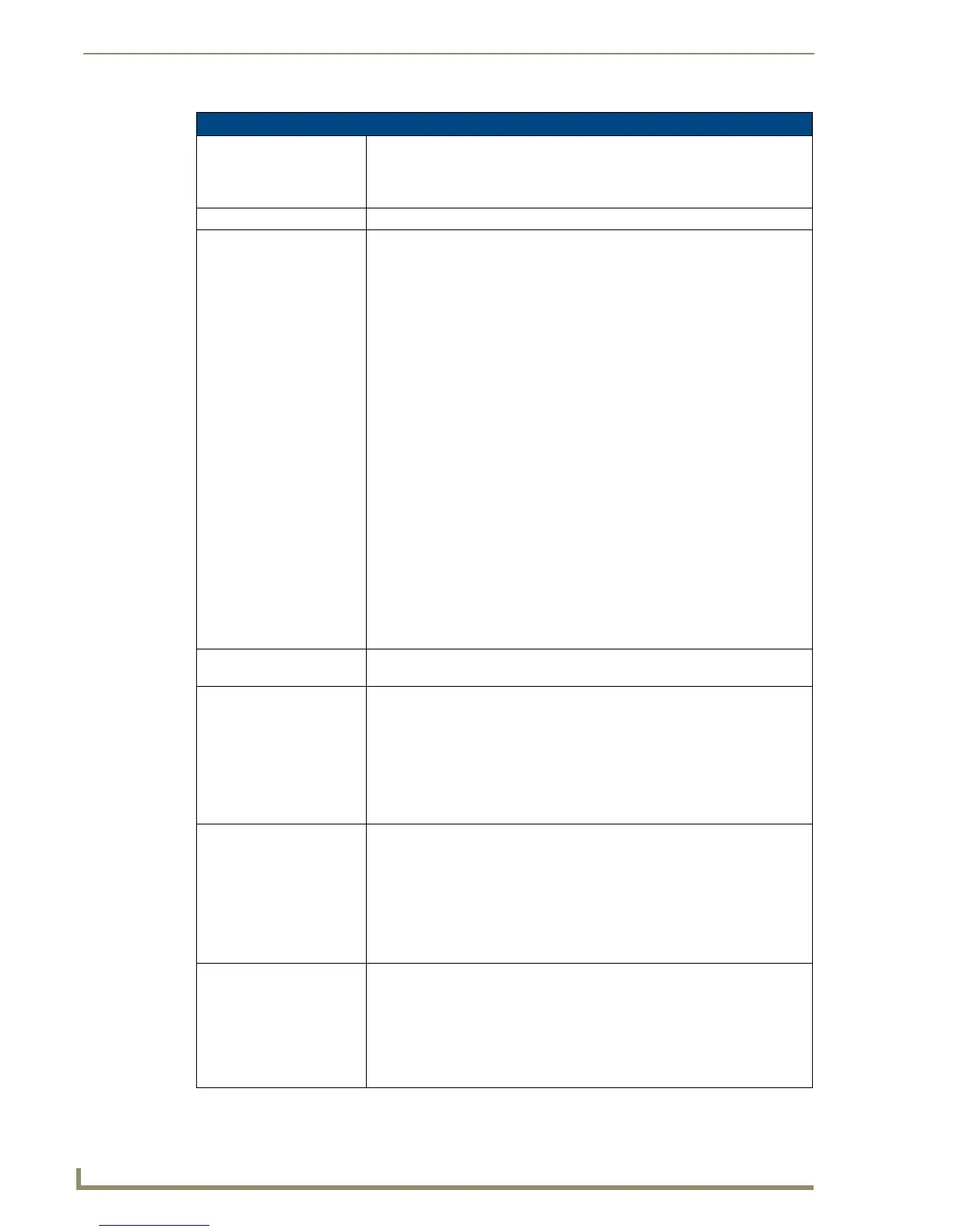 Page #120 background image