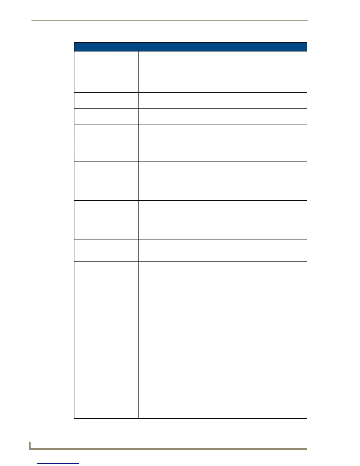 Page #122 background image