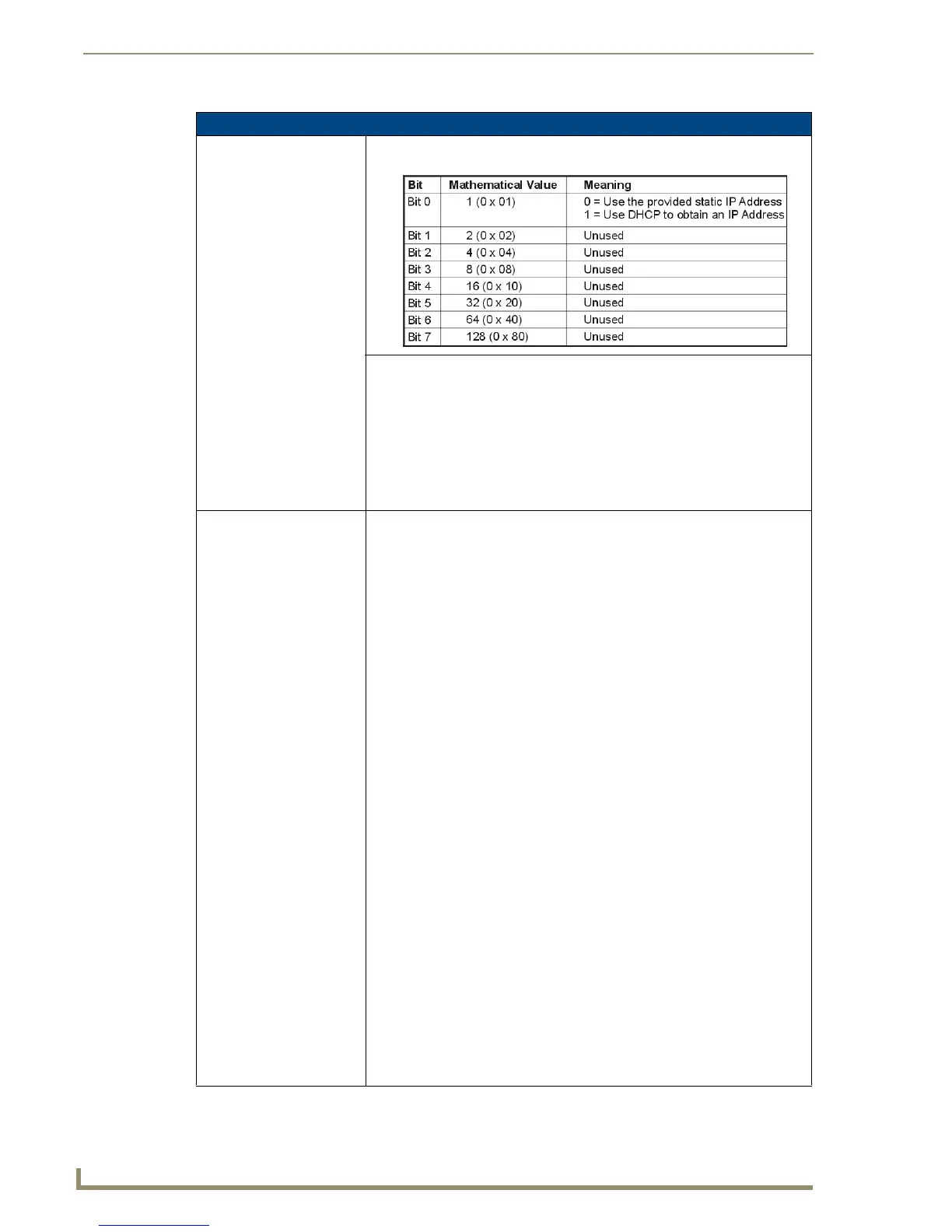 Page #146 background image