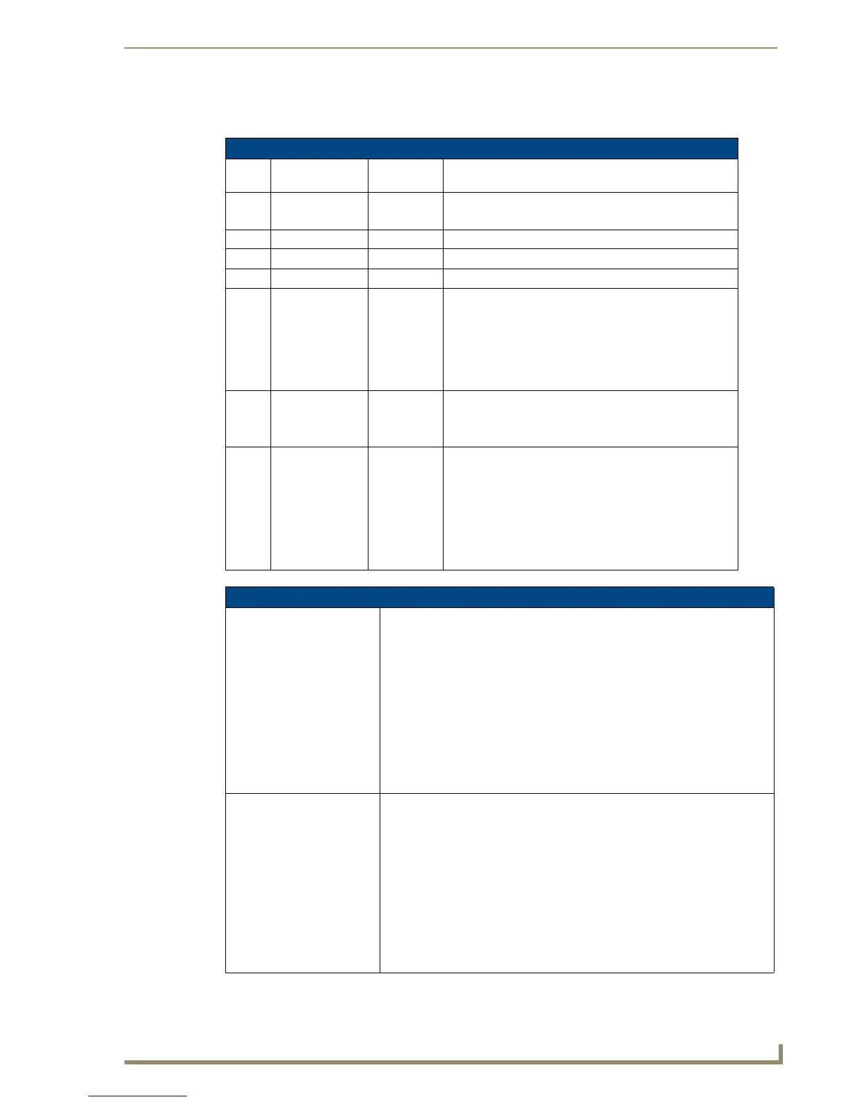 Page #149 background image