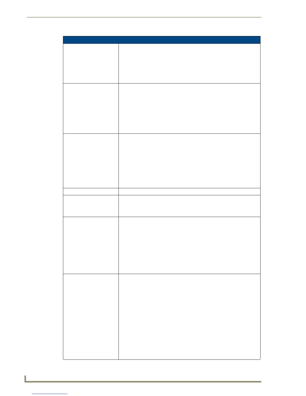 Page #156 background image