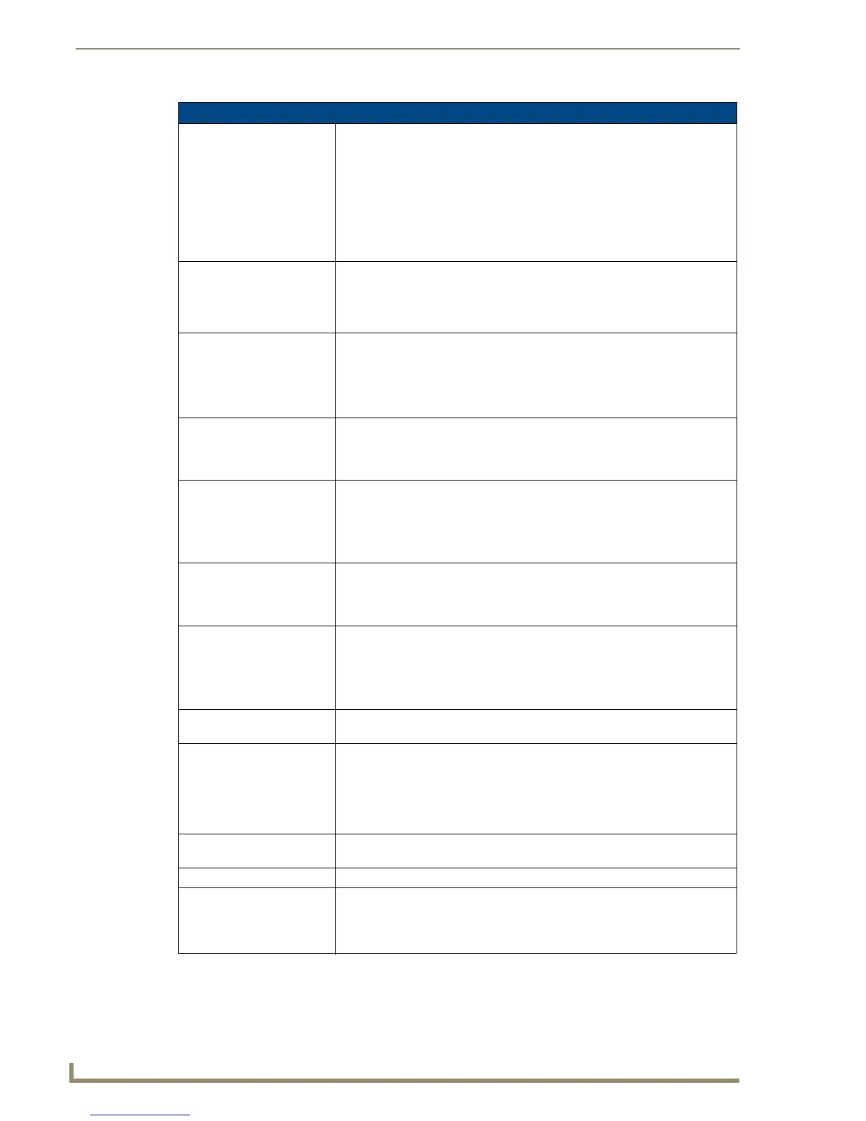 Page #158 background image