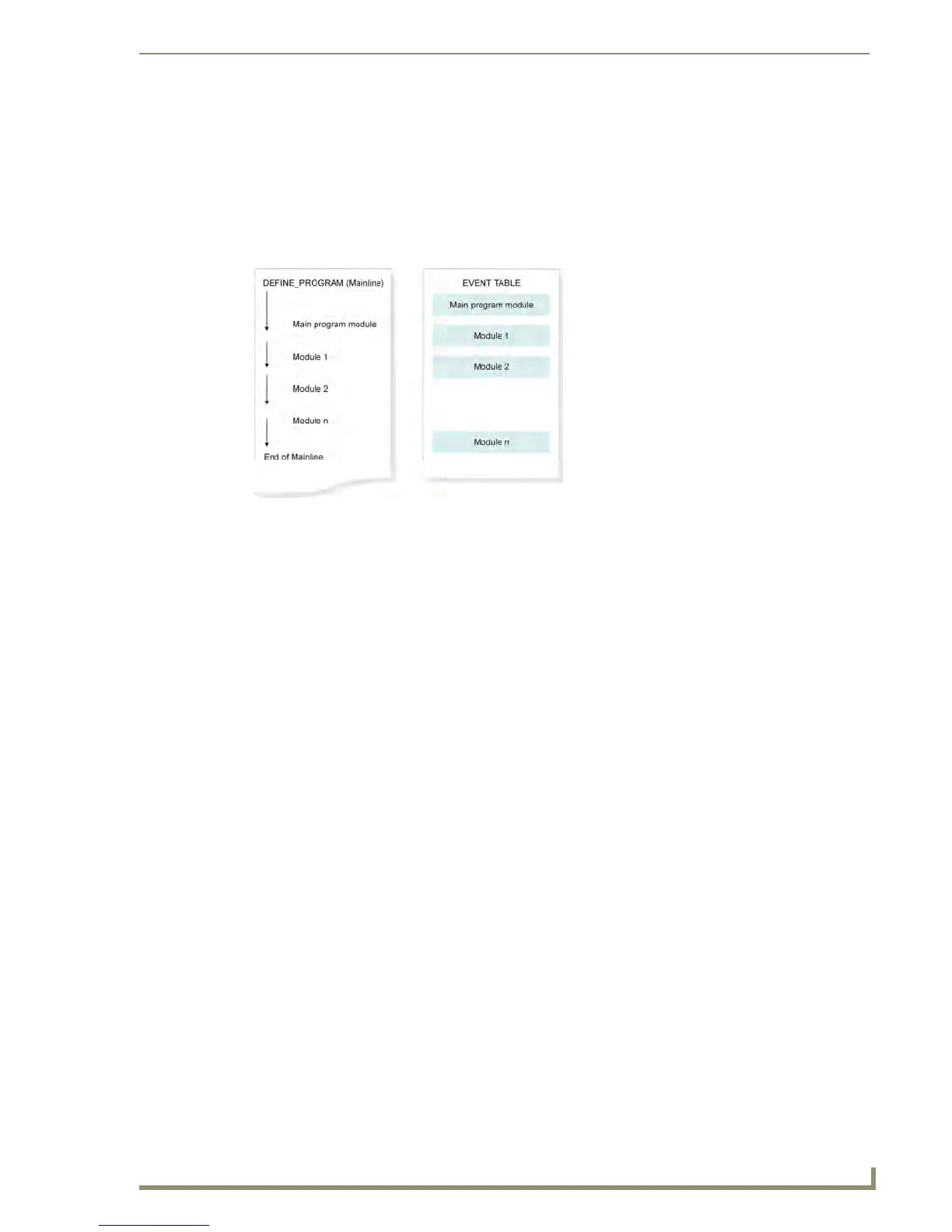 Page #221 background image