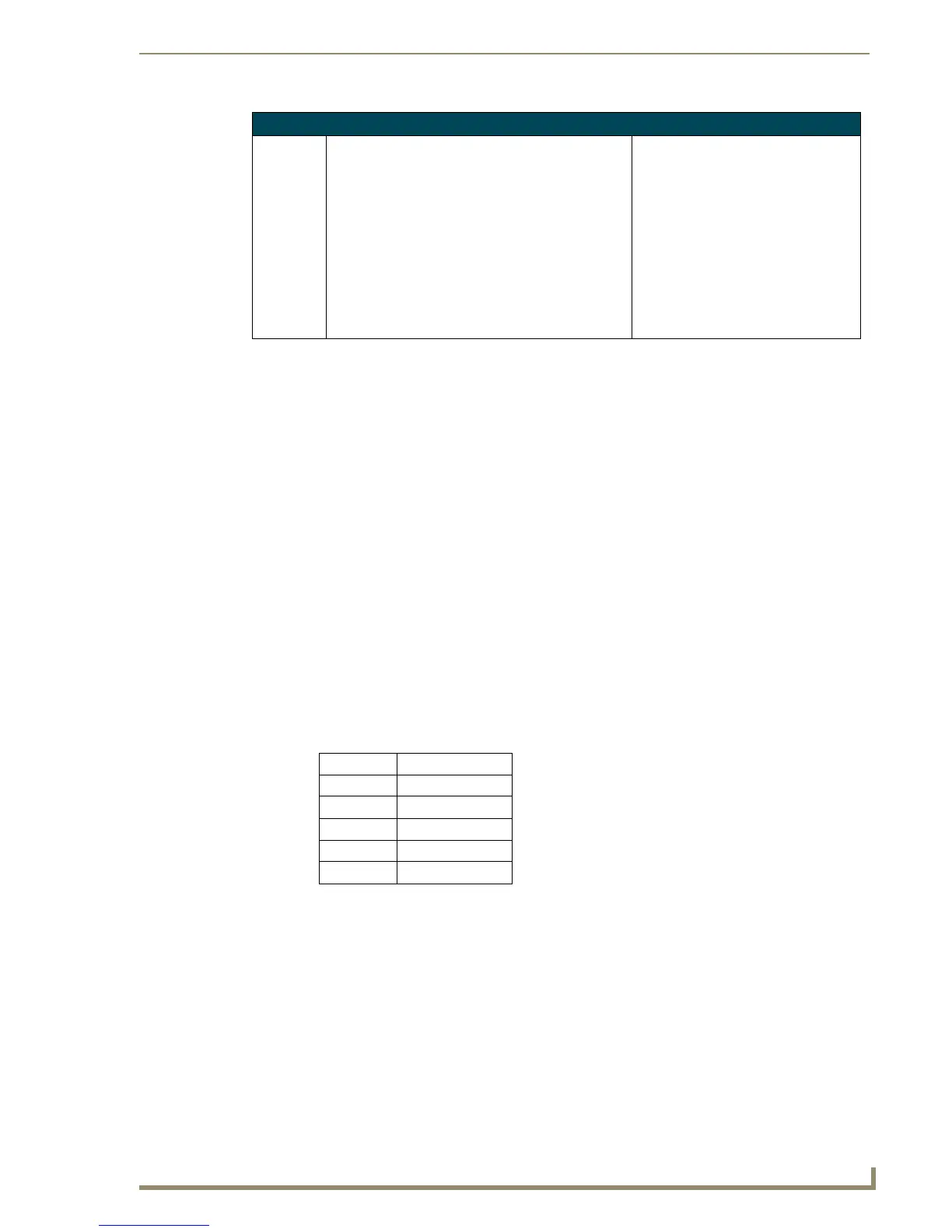 Page #235 background image