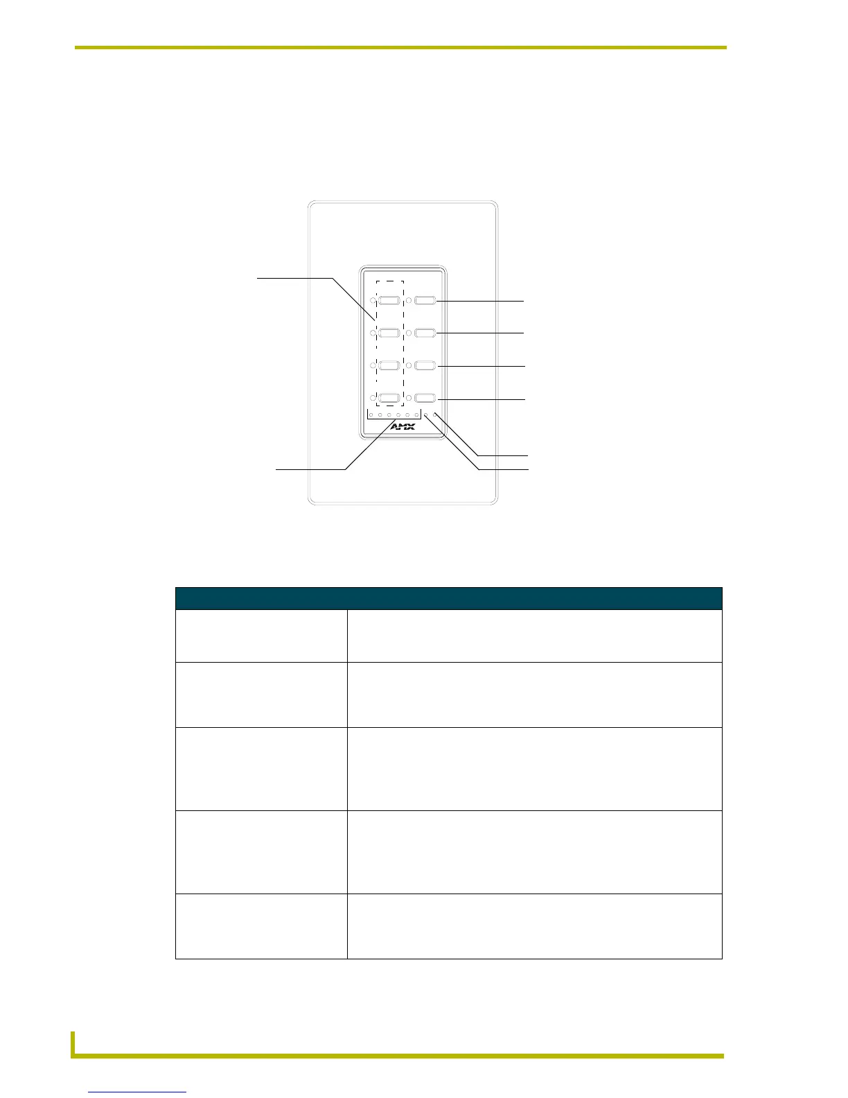 Page #7 background image
