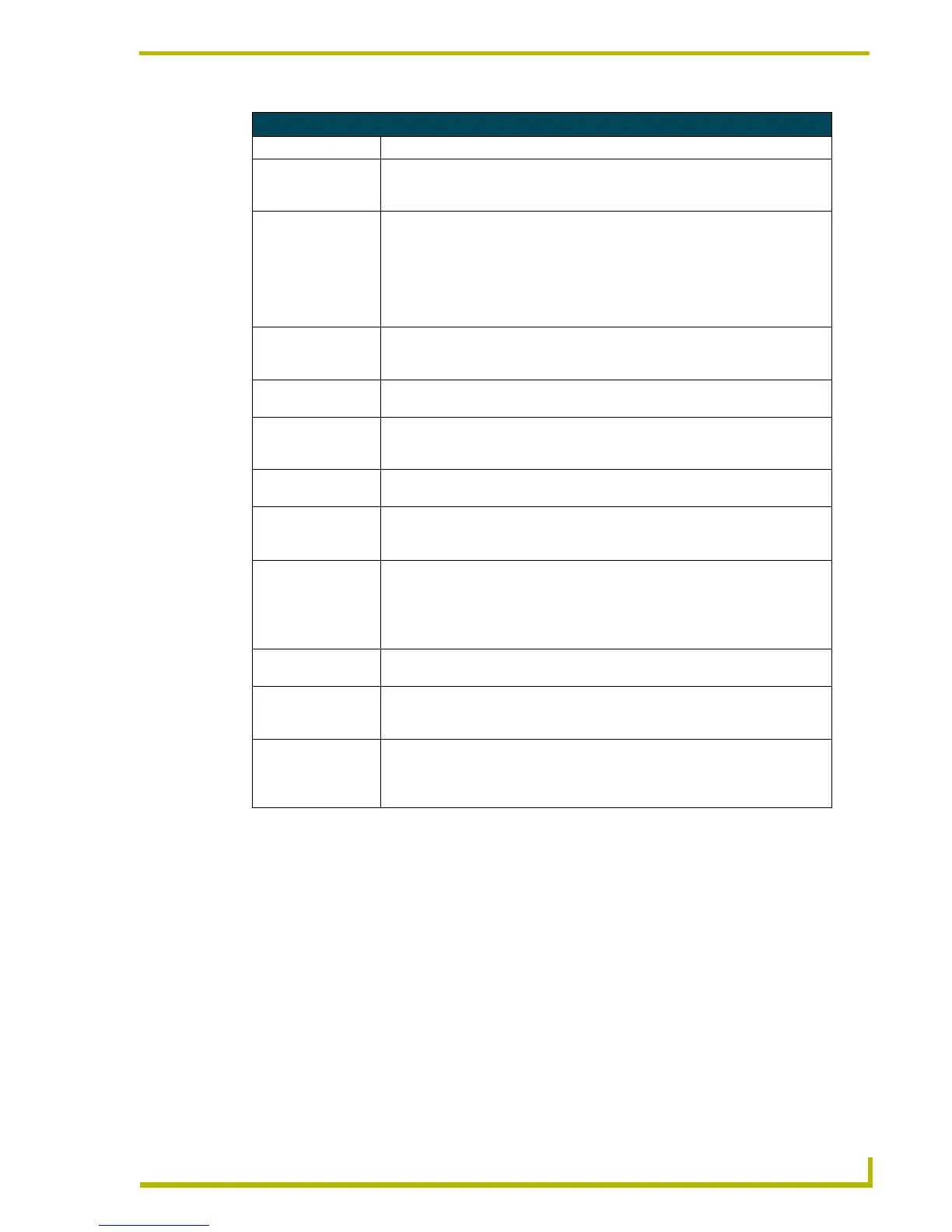 Page #77 background image