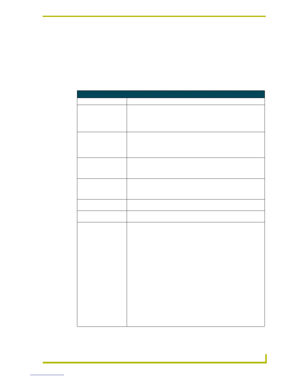 Page #87 background image