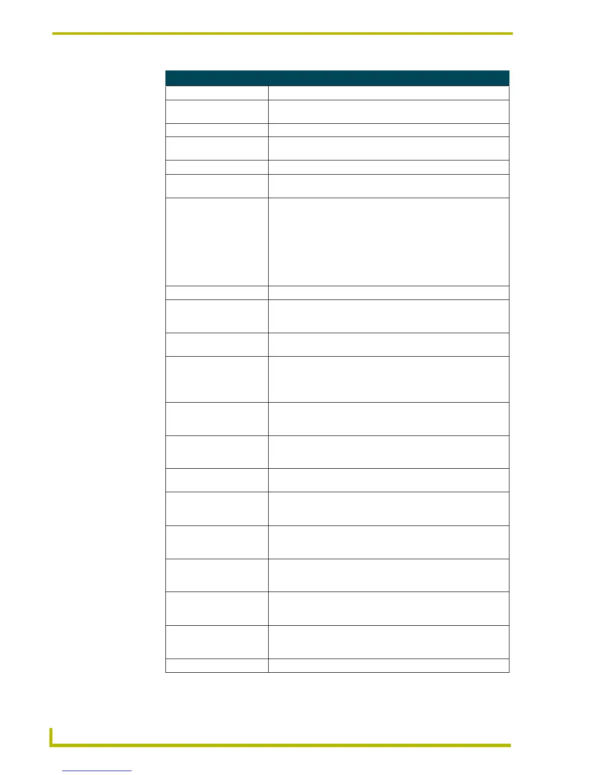 Page #110 background image