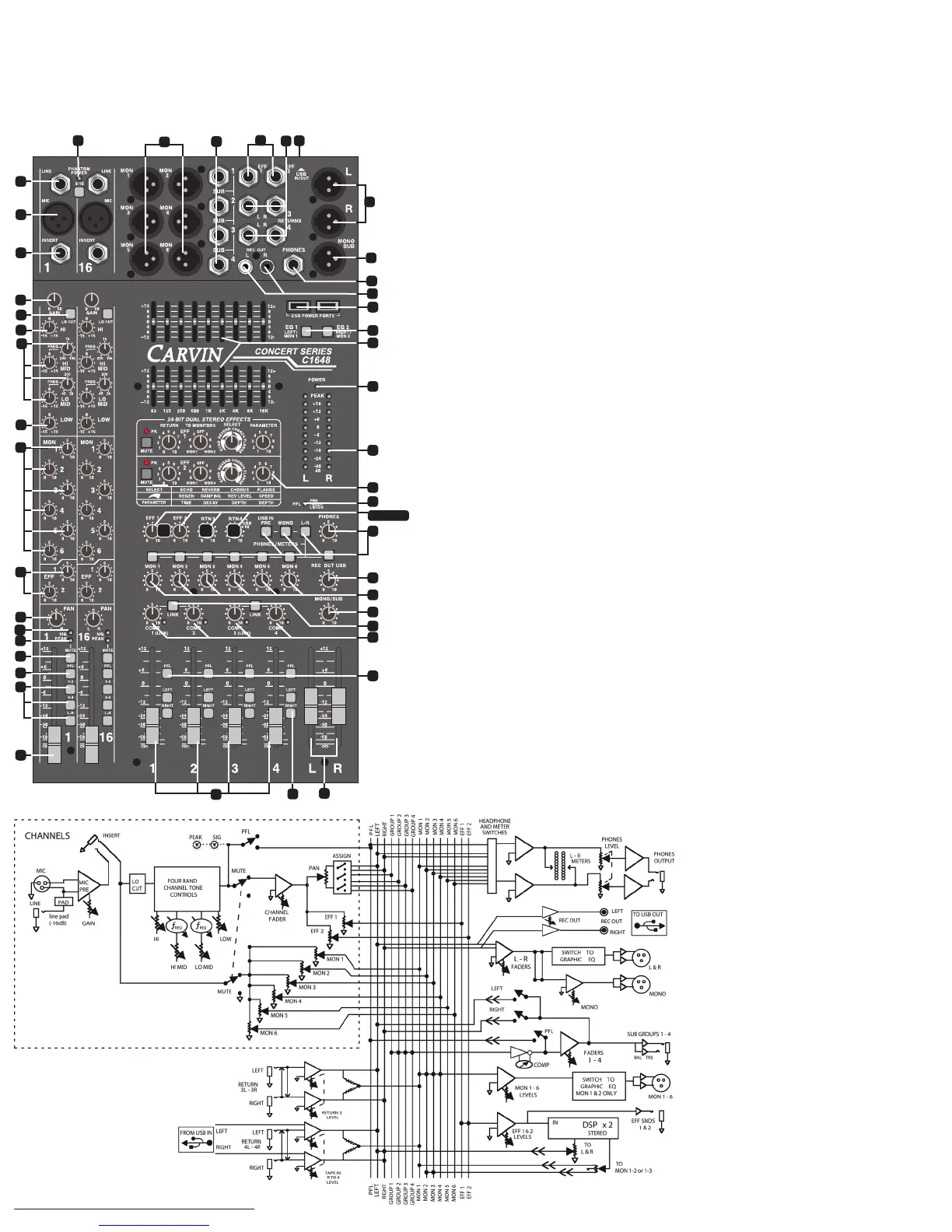 Page #4 background image
