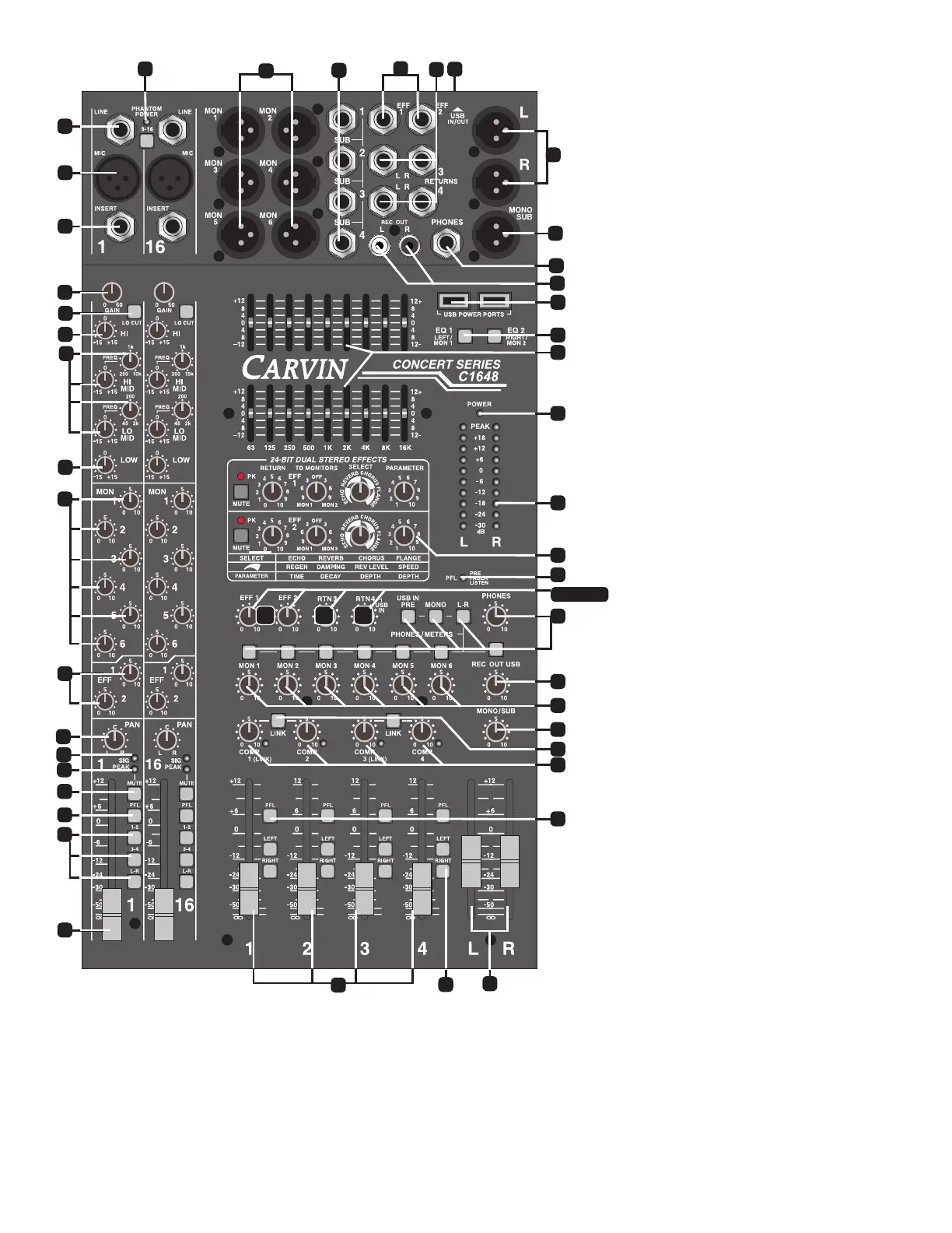 Page #3 background image