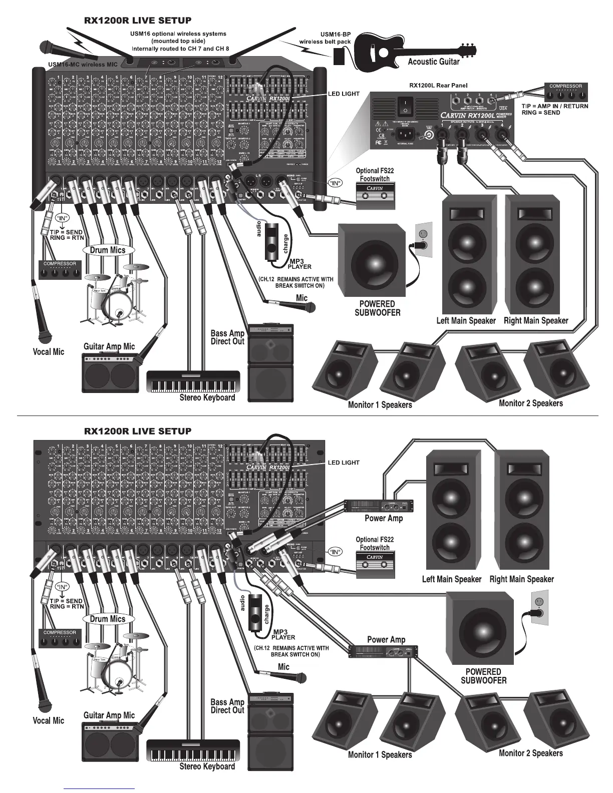 Page #3 background image