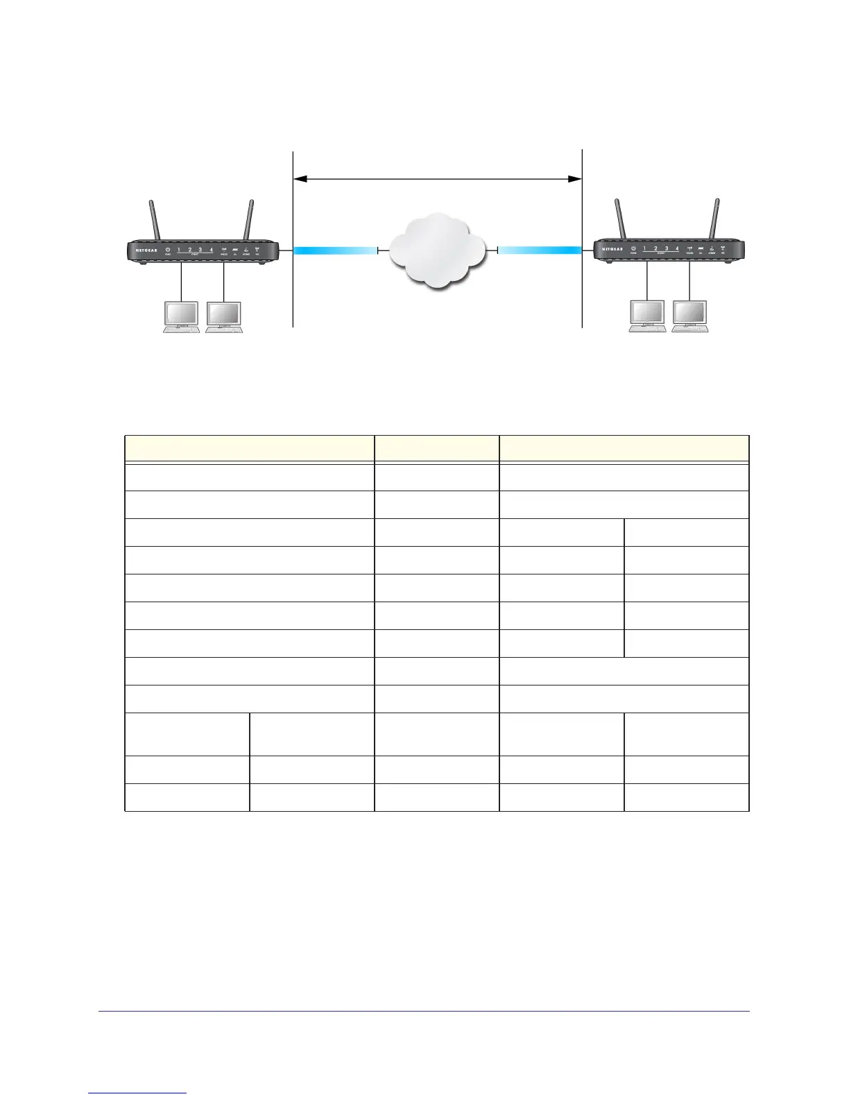 Page #129 background image