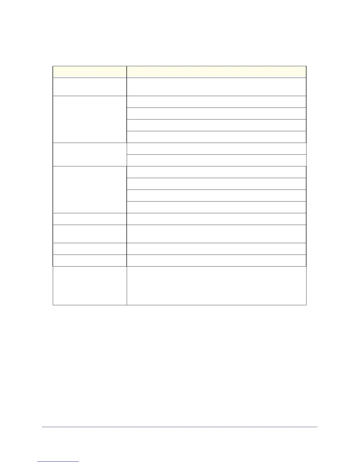 Page #145 background image