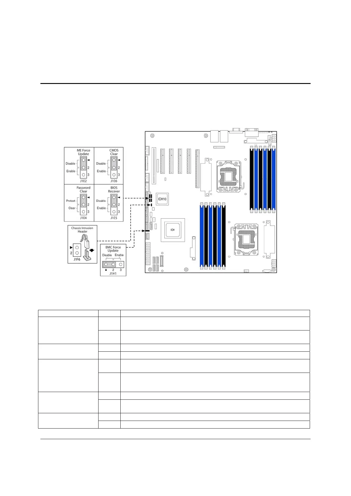 Page #132 background image