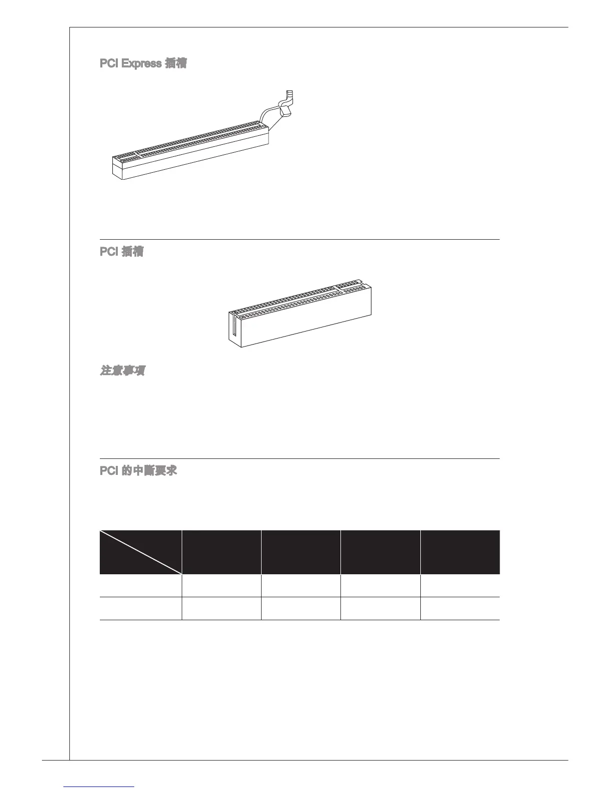 Page #128 background image