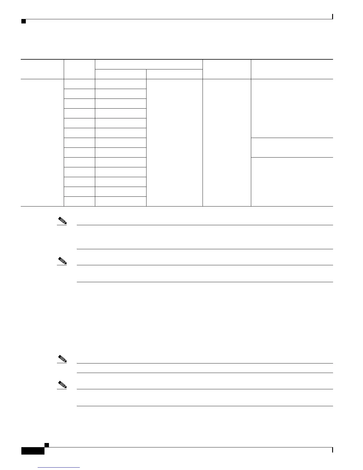 Page #322 background image