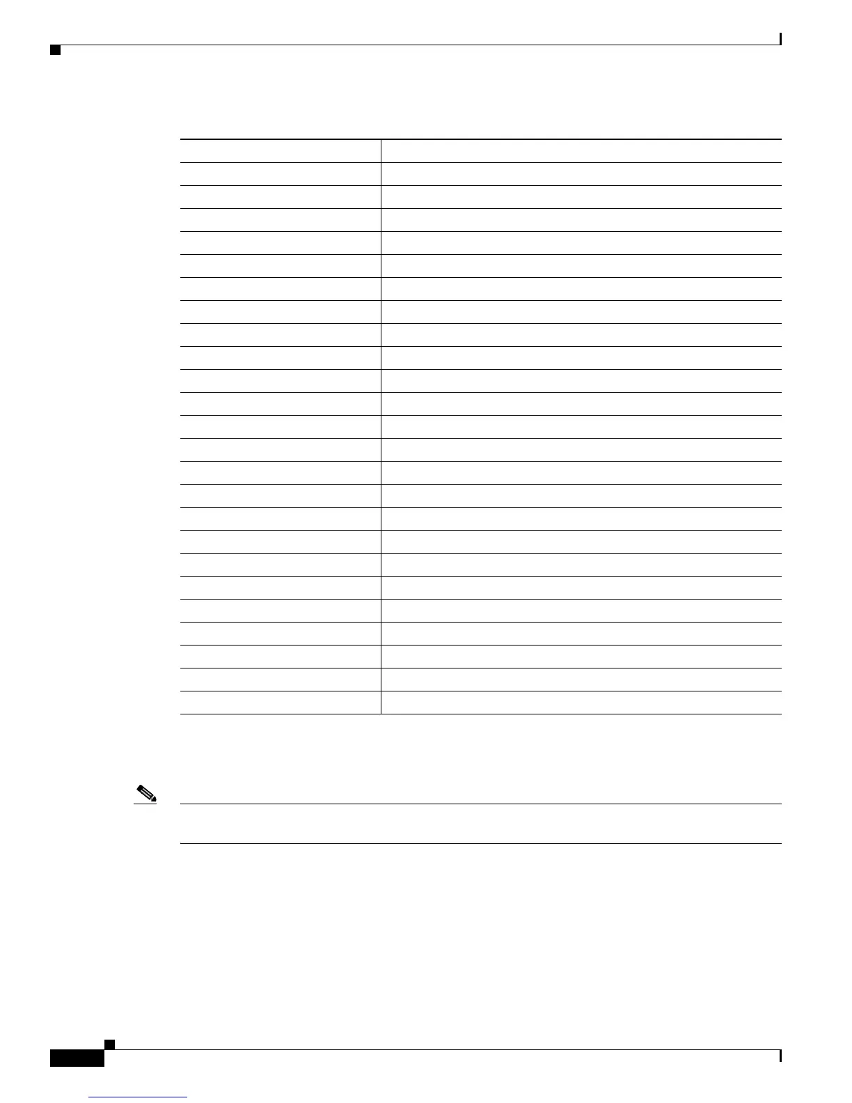 Page #520 background image