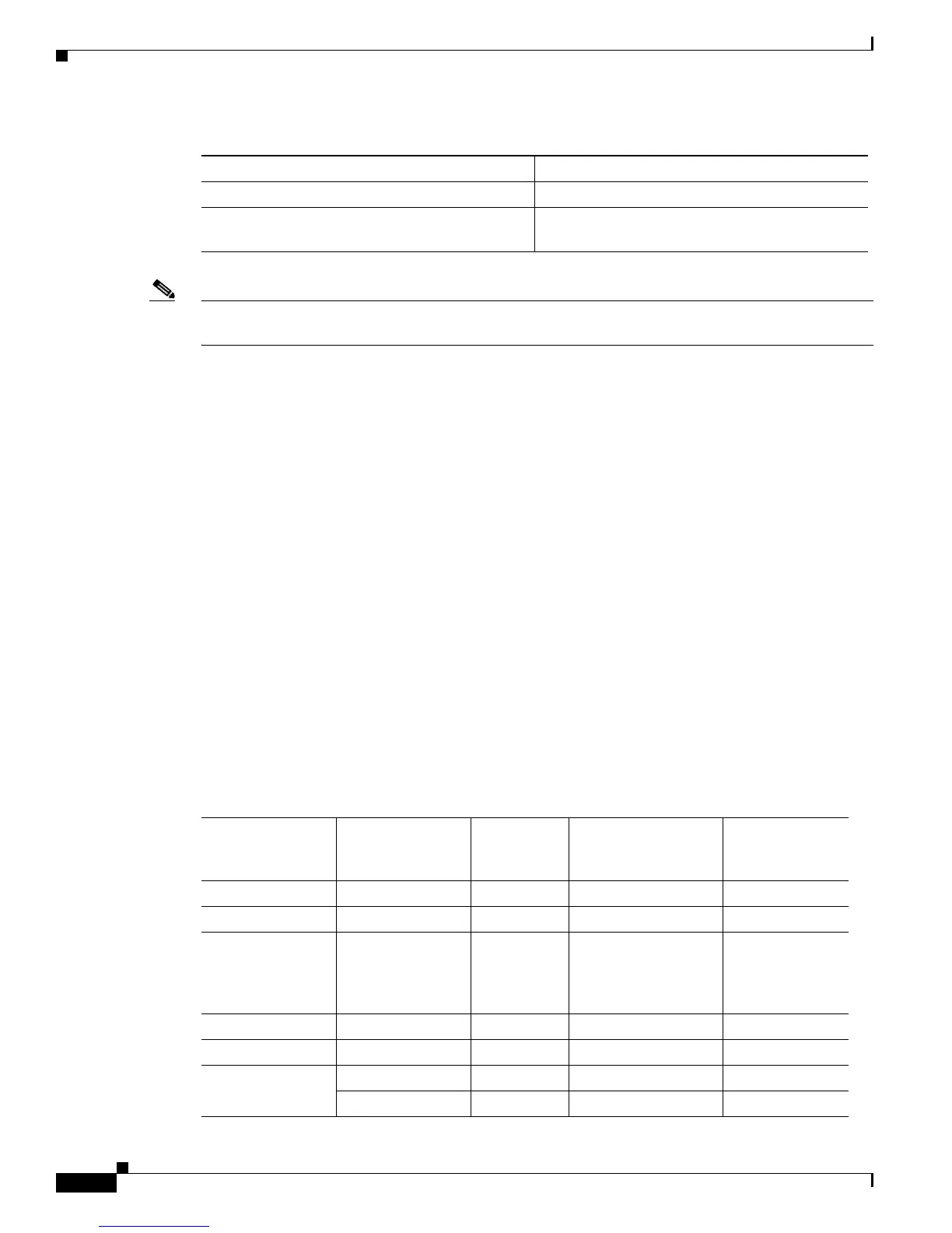 Page #136 background image