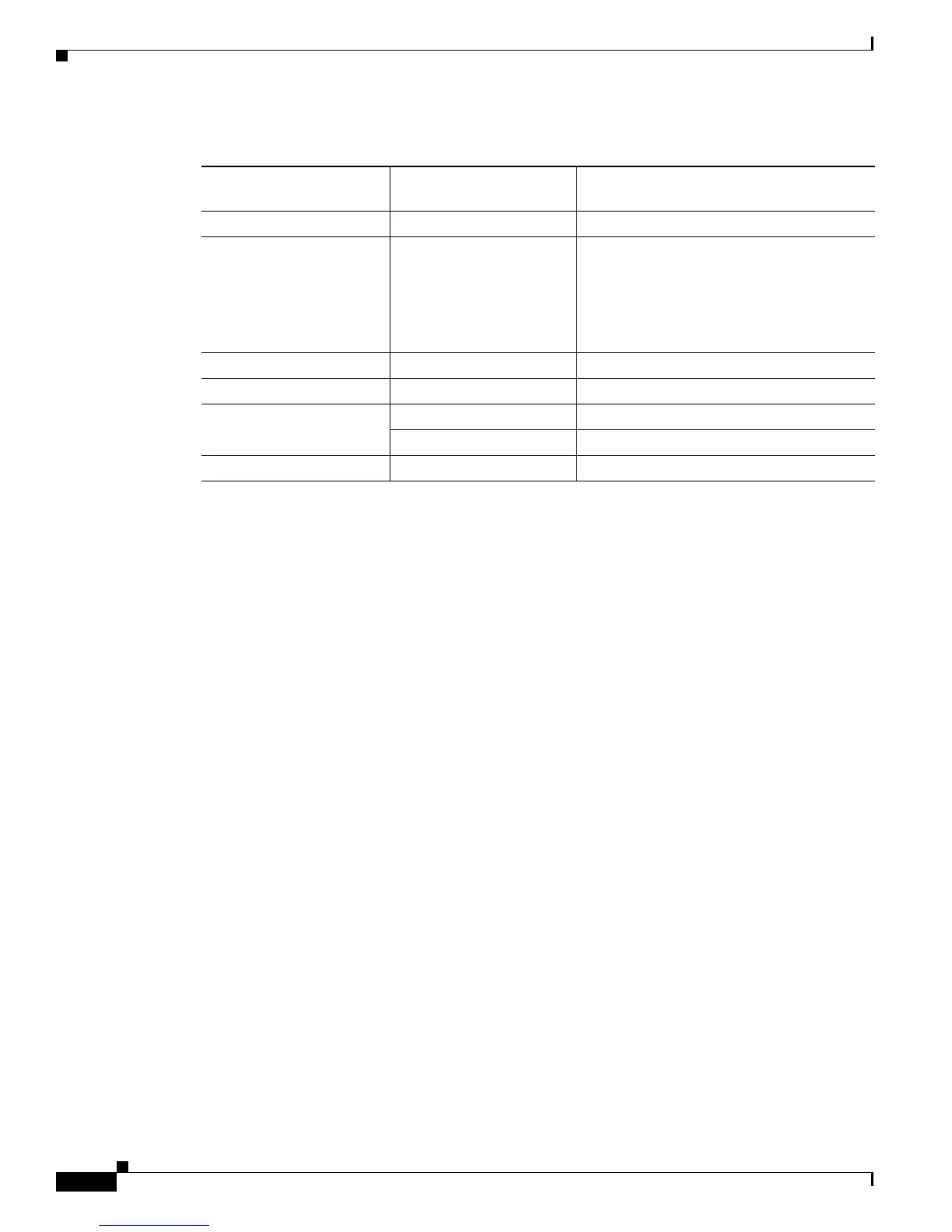 Page #148 background image